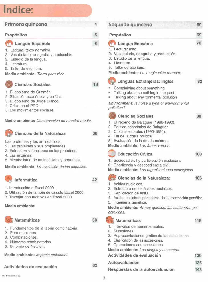 Índice del Módulo 4 Prepara de 4to de Bachillerato