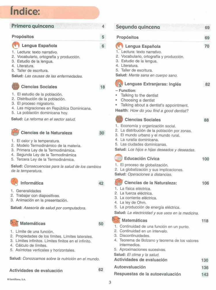 Módulo 6 - 4° Bachillerato (Prepara) PDF 3 Índice del Módulo 6 Prepara de 4to de Bachillerato