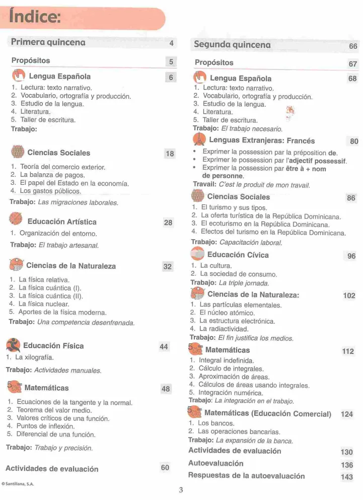 Módulo 8 - 4° Bachillerato (Prepara) PDF 3 Índice del Módulo 8 Prepara de 4to de Bachillerato