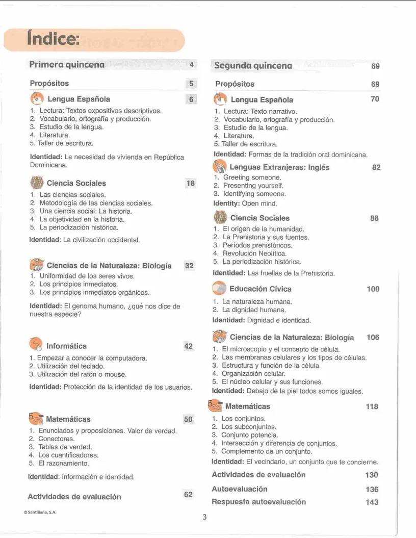Índice del Módulo 1 Prepara de 1ro de Bachillerato