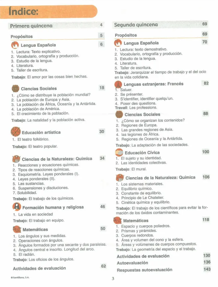 Índice del Módulo 8 Prepara de 1ro de Bachillerato