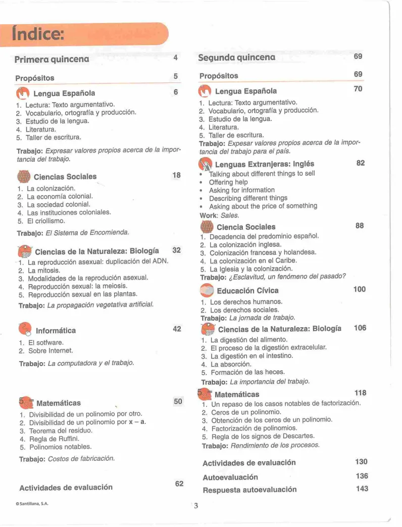 Módulo 2 - 2° Bachillerato (Prepara) PDF 3 Índice del Módulo 2 Prepara de 2do de Bachillerato