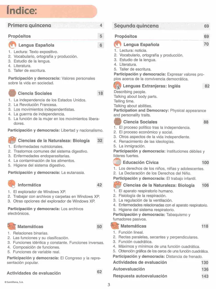 Módulo 3 - 2° Bachillerato (Prepara) PDF 3 Índice del Módulo 3 Prepara de 2do de Bachillerato