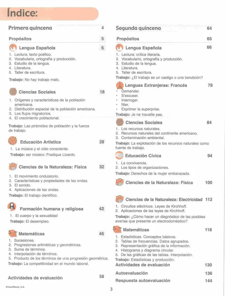 Índice del Módulo 8 Prepara de 2do de Bachillerato