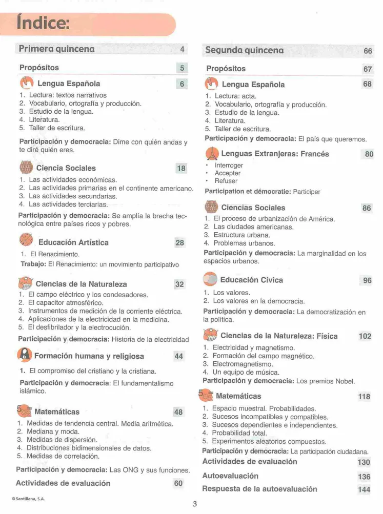 Módulo 9 - 2° Bachillerato (Prepara) PDF 3 Índice del Módulo 9 Prepara de 2do de Bachillerato