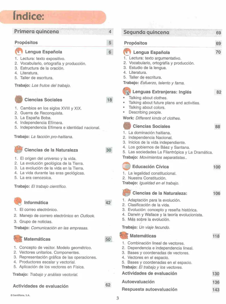 Índice del Módulo 2 Prepara de 3ro de Bachillerato