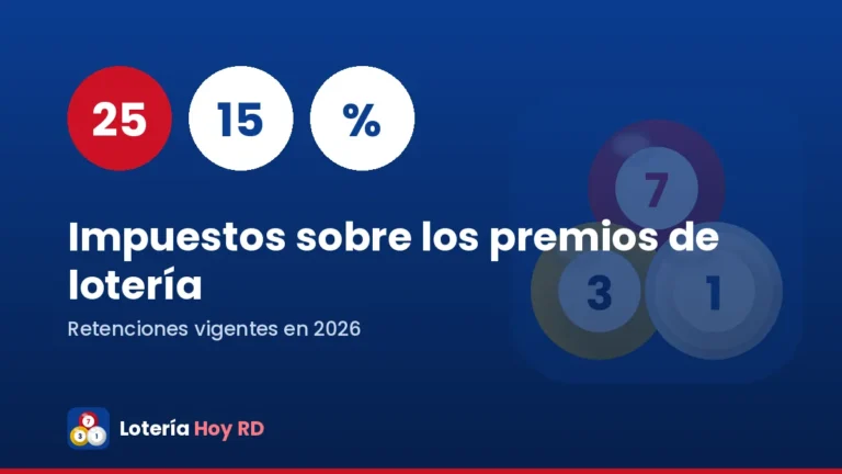 ¿Cuánto se paga de impuestos por un premio de lotería en RD?